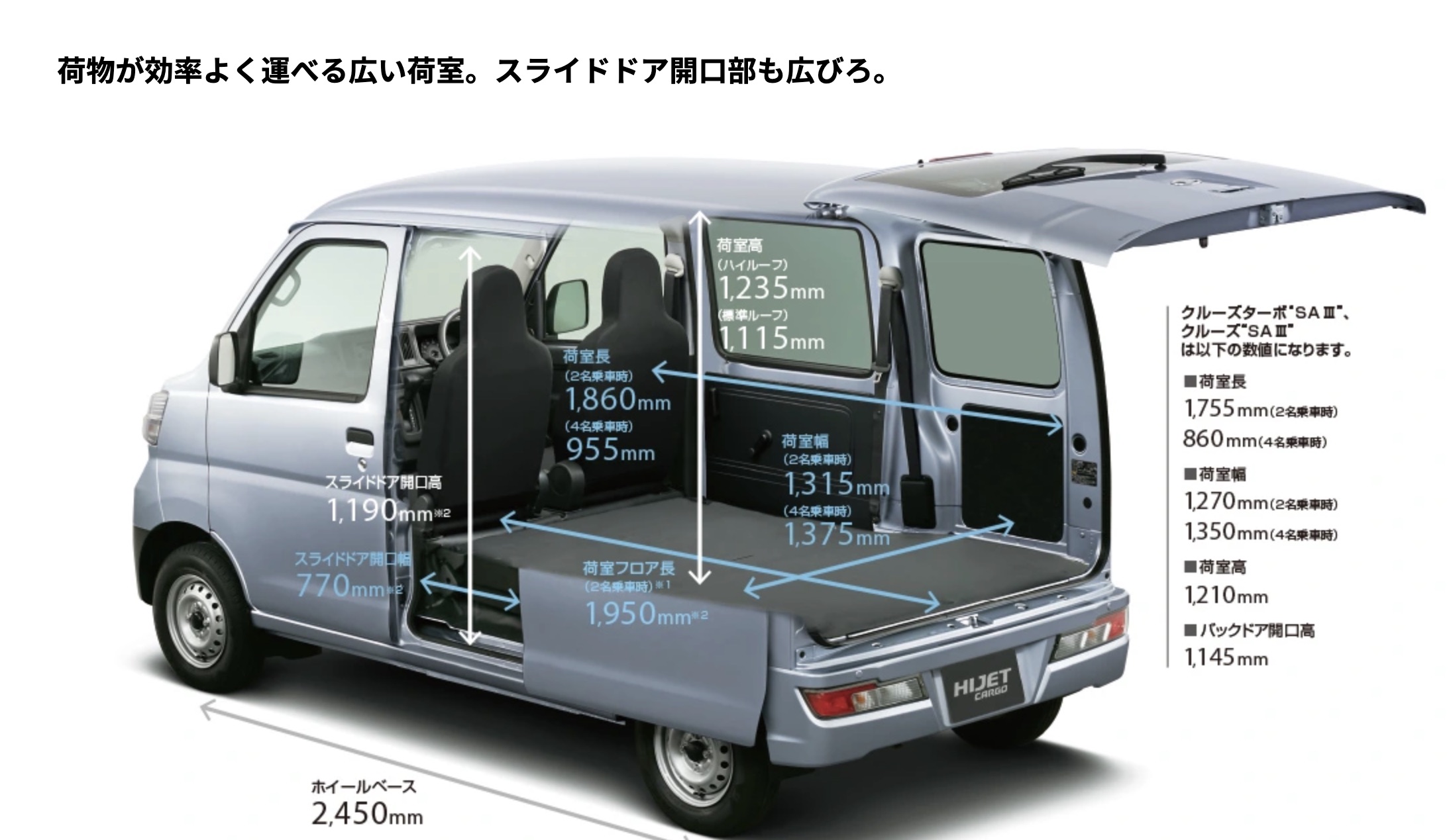 ハイゼットカーゴ スポーツカーから軽バンに乗り替えた話 最強のアウトドアカー 立川市 女性専門ピラティスインストラクター浅野の公式ブログ